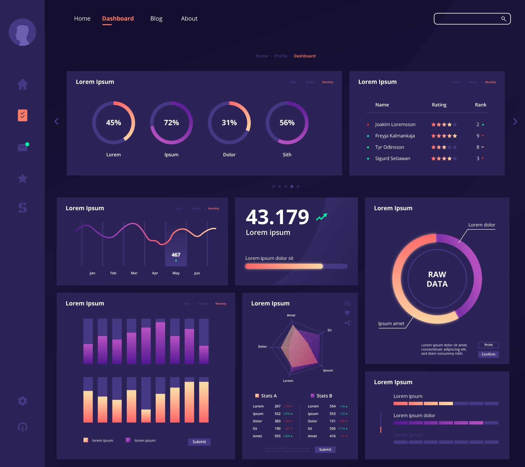 Admin Dashboard